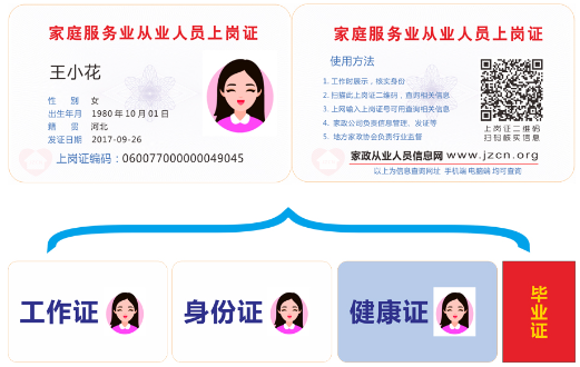 家政從業人員上崗證辦理